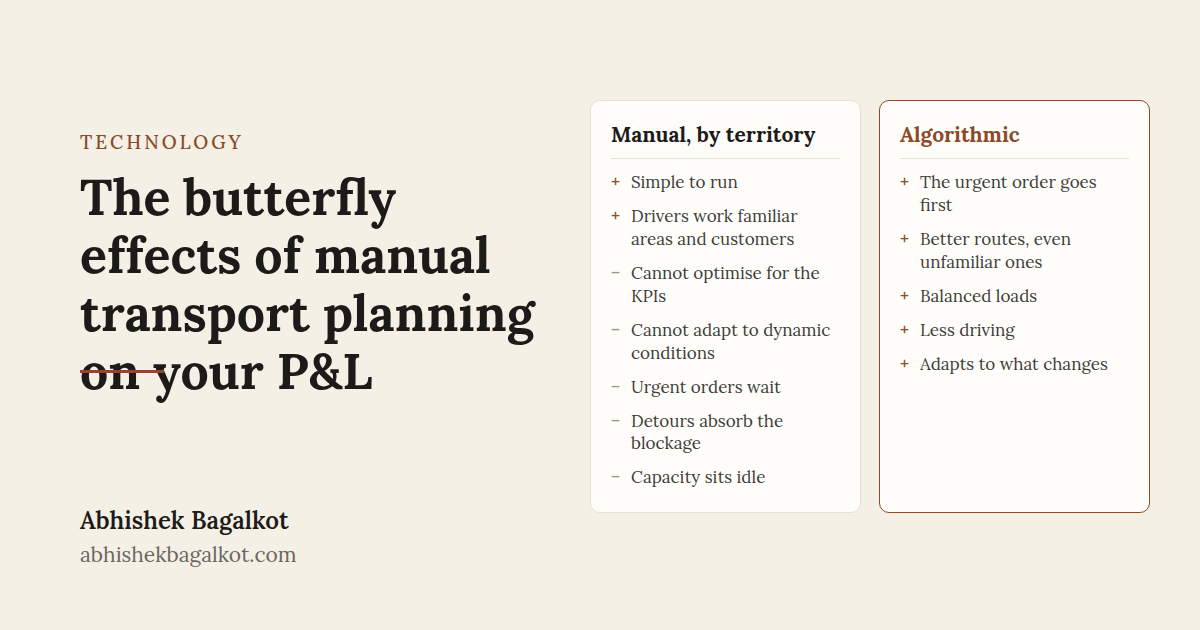 The butterfly effects of manual transport planning on your P&L, compared. Manual, by territory: simple to run; drivers work familiar areas and customers; but cannot optimise for the KPIs, cannot adapt to dynamic conditions, urgent orders wait, detours absorb the blockage, capacity sits idle. Algorithmic: the urgent order goes first; better routes, even unfamiliar ones; balanced loads; less driving; adapts to what changes.